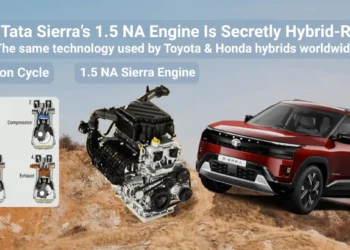 Tata Sierra 1.5 NA Atkinson cycle engine explained, showing hybrid-ready engine technology used in Toyota and Honda hybrids