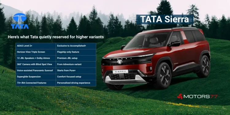 Tata Sierra variant-wise feature highlights showing ADAS Level 2+, triple screen infotainment, JBL audio and panoramic sunroof