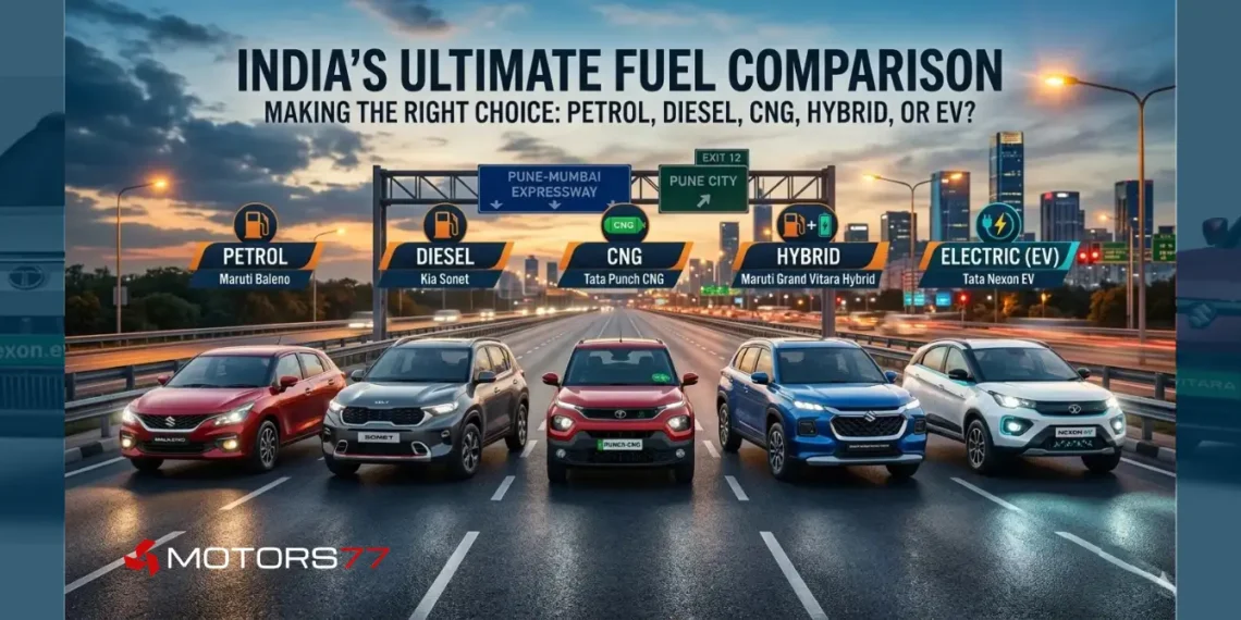Petrol vs Diesel vs CNG vs Hybrid vs EV car comparison in India showing Baleno, Sonet, Punch CNG, Grand Vitara Hybrid and Nexon EV