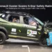 Renault Duster crash test during Bharat NCAP assessment where the SUV scored a 5-star safety rating with 30.49/32 AOP and 45/49 COP