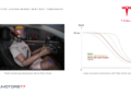 Tesla Vision AI Airbags Deploy Before Impact: How Cameras Are Rewriting Crash Survival