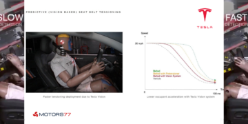 Tesla Vision AI Airbags Deploy Before Impact: How Cameras Are Rewriting Crash Survival