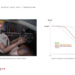 Tesla Vision AI Airbags Deploy Before Impact: How Cameras Are Rewriting Crash Survival