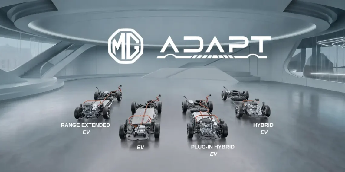 MG ADAPT platform unveiled in India, a multi energy architecture supporting EV, hybrid, plug in hybrid and range extender powertrains