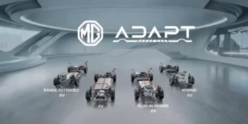 MG ADAPT platform unveiled in India, a multi energy architecture supporting EV, hybrid, plug in hybrid and range extender powertrains